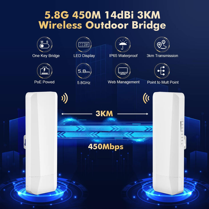 WLAN WiFi Wireless Bridge für den Aussenbereich, Punkt-zu-Punkt-WLAN-Brücke mit 2 Ethernet-Ports, 5