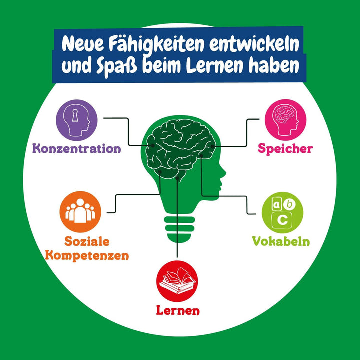 Science4you Globus Beleuchtet für Kinder +8 Jahre - Interaktiver Globus und Kinderatlas: Globus Deko