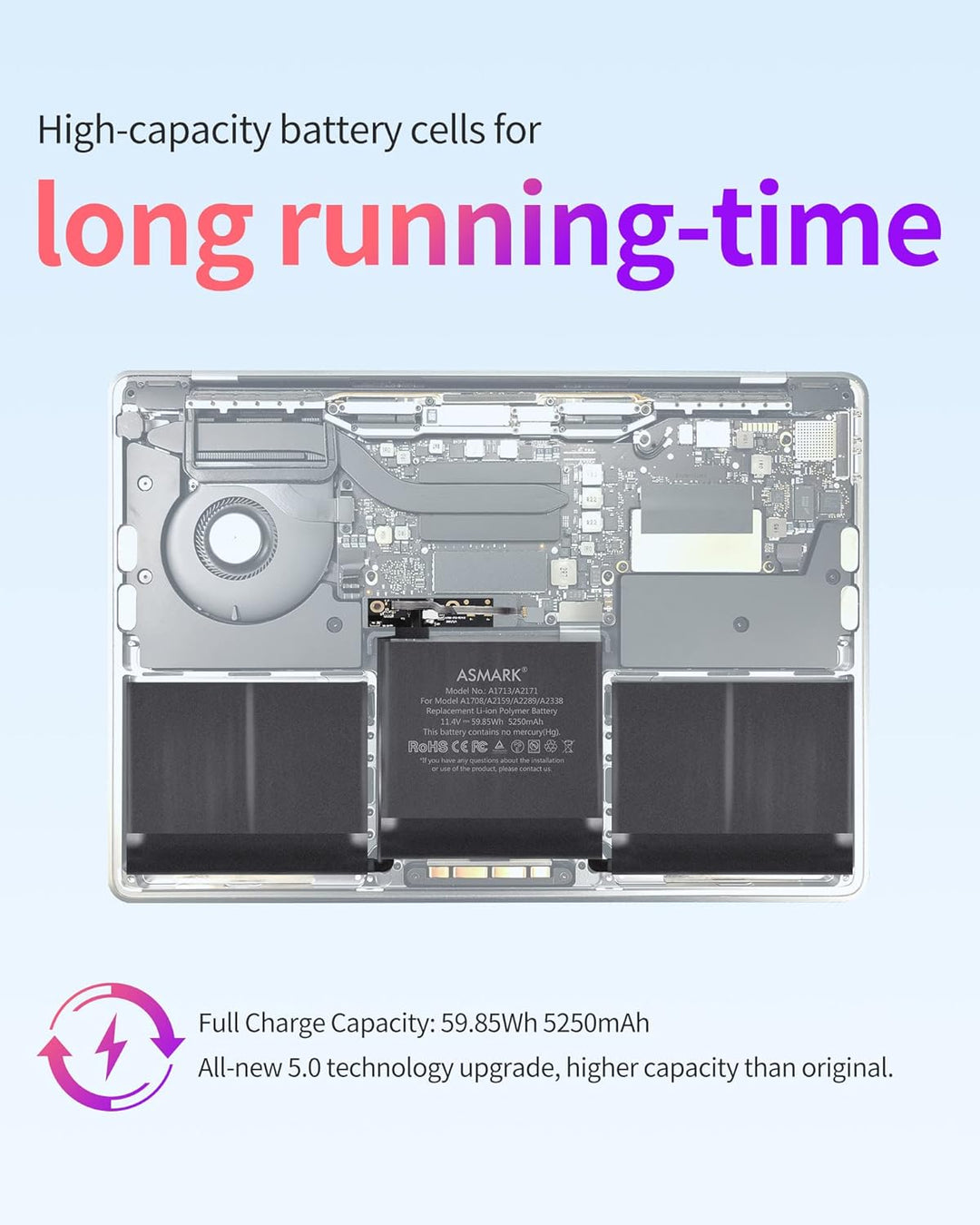 ASMARK MacBook Pro A1708 Akku für 13-Zoll A1708(2016,2017) A2159(2019) A2289(2020) A2338(2020,2022)