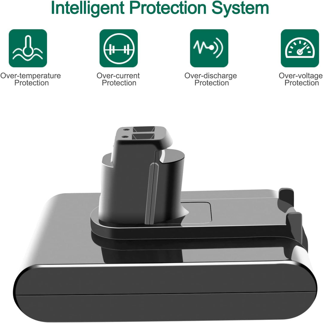 ADVTRONICS 22,2V 4,0Ah Ersatzakku Kompatibel mit Dyson DC34 DC31 DC35 DC44 Handheld Staubsauger Ersa