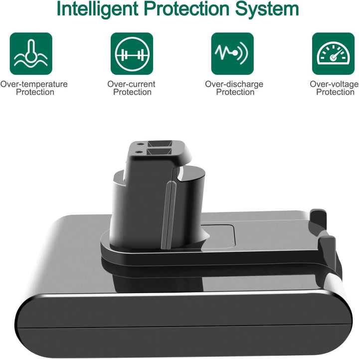 ADVTRONICS 22,2V 4,0Ah Ersatzakku Kompatibel mit Dyson DC34 DC31 DC35 DC44 Handheld Staubsauger Ersa