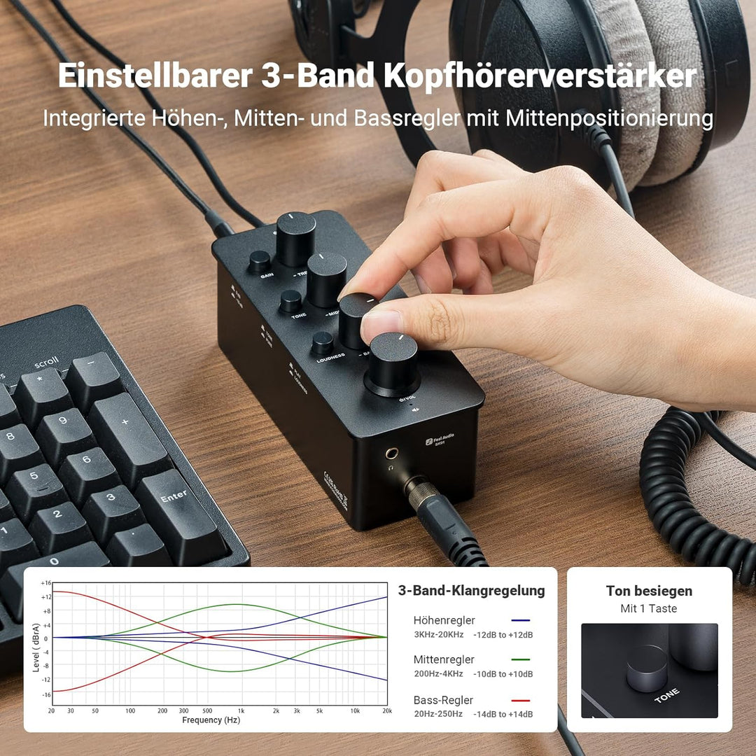 Fosi Audio SK01 Hi-Fi Kopfhörer-Verstärker, Equalizer Vorverstärker mit Bass Mittel Höhen Klangregle