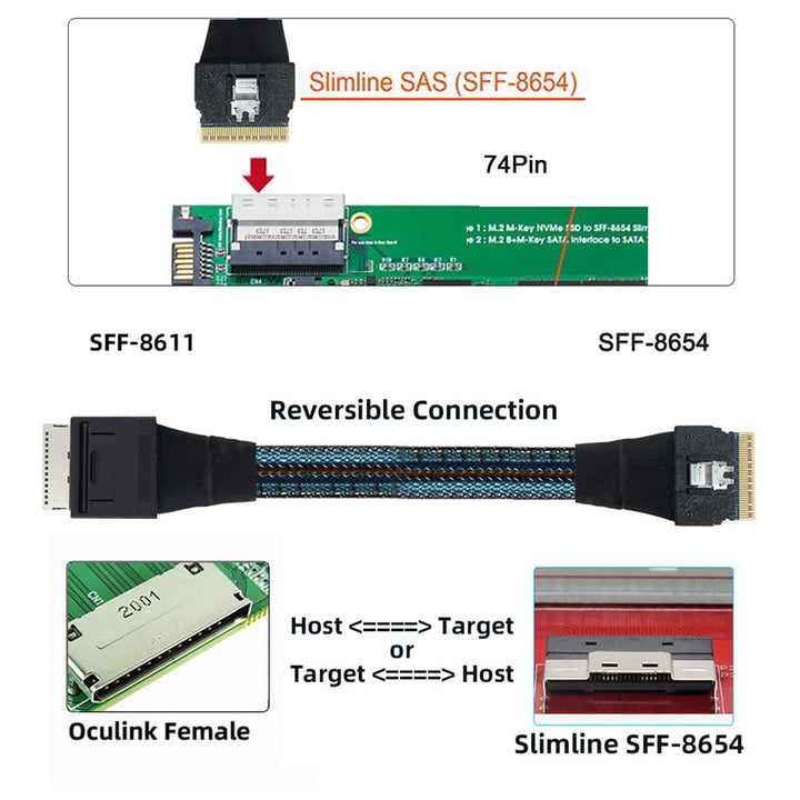 cablecc Oculink PCIe PCI-Express Datenkabel, aktiv, SFF-8611 8i auf SFF-8654 8i 8X Slimline SSD 50cm