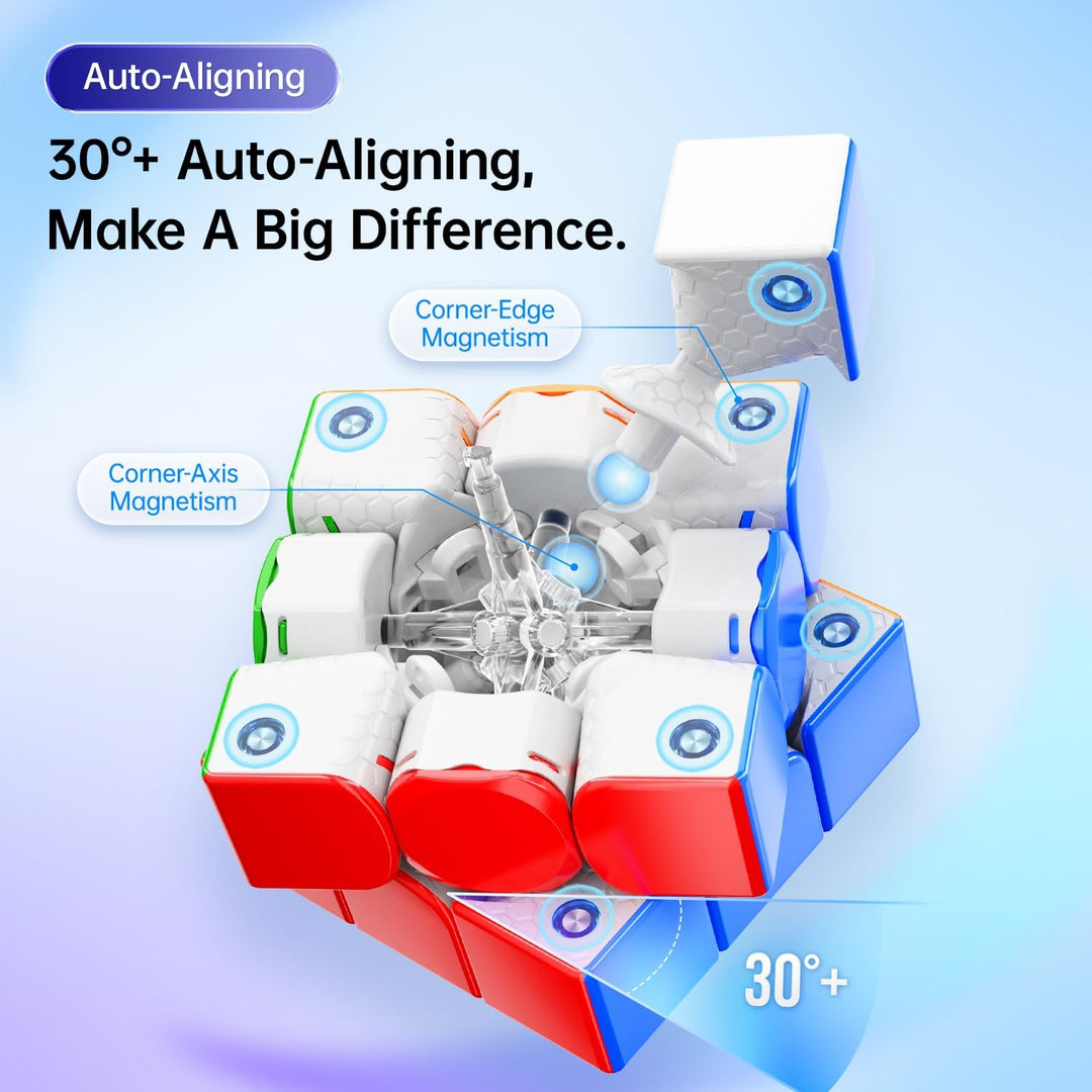 GAN356-Maglev Zauberwürfel Magnetisch 3x3, Profi SpeedCube 56cm, Magic Cube Frost Coated für Kinder