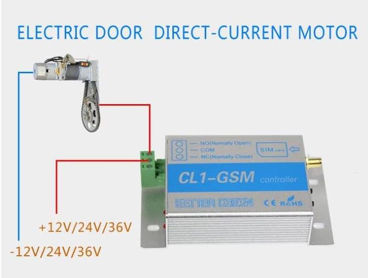 Drahtlose Fernbedienung GSM SMS Smart Home Sicherheitssystem Schalter CL1-GSM Gate Türöffner Operato