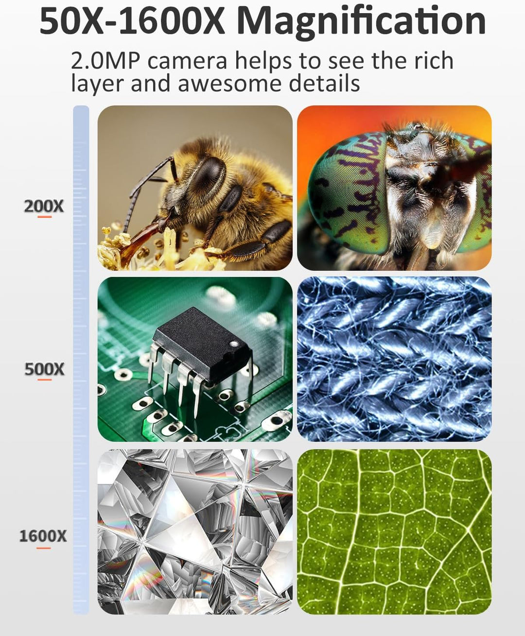 USB Mikroskop Handy, AOPICK 1080P HD Mikroskope für iPhone Android, 10 Bis 200X Mikroskop Digital mi