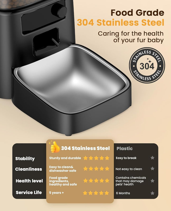 oneisall 3.5L Futterautomat Katze, Katzenfutter Automat mit Programmierbarem Timer, 1-6 Mahlzeiten p