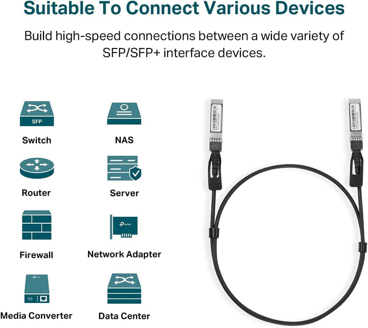 TP-Link TL-SM5220-1M | 1 Meter / 3,3 Feet 10G SFP+ Direct Attach Cable (DAC) | Passives Twinax Kabel