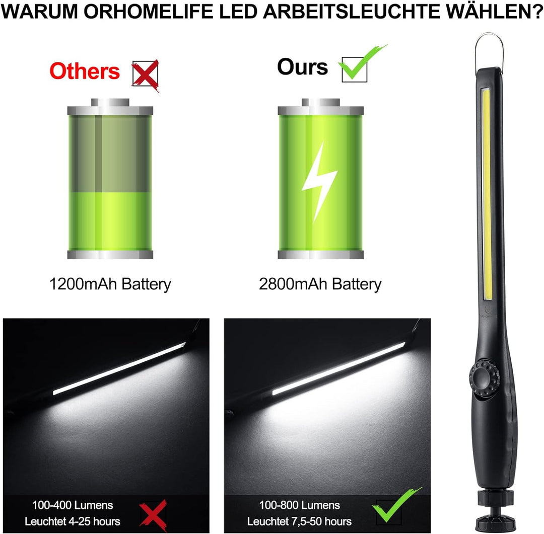 ORHOMELIFE LED Arbeitsleuchte Akku- 800LM LED Stablampe Handlampe Werkstattlampe Inspektionsleuchten