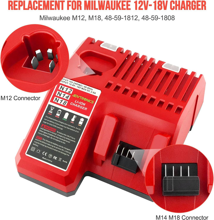 ADVTRONICS 3A 12V-18V Ersatz Ladegerät Kompatibel mit Milwaukee 12V-18V M18 M12 Akku 48-59-1806 48-5