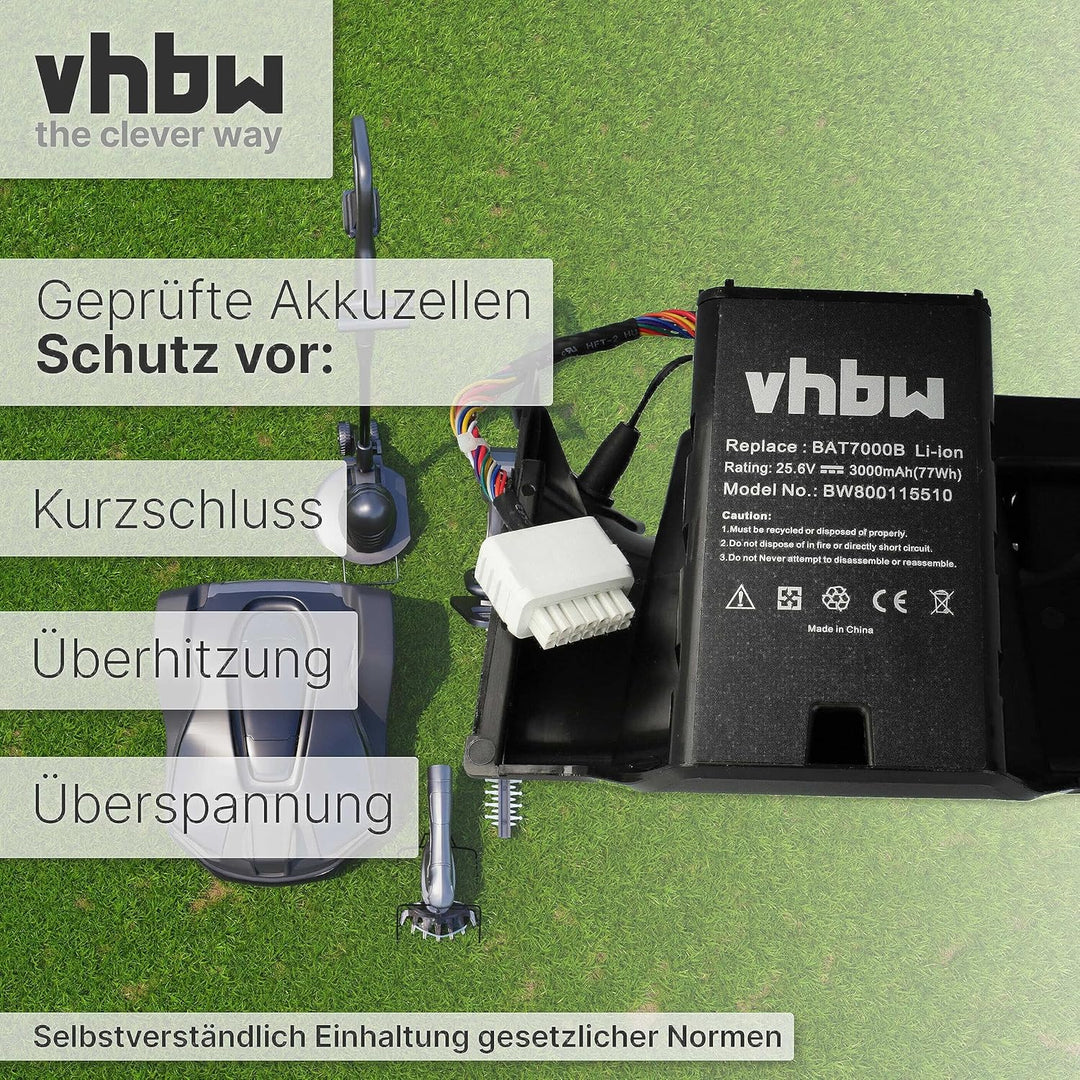 vhbw Akku kompatibel mit Robomow City MC-Serie, MC1000, MC1200, MC150, MC300, MC400, MC500, MC800 er