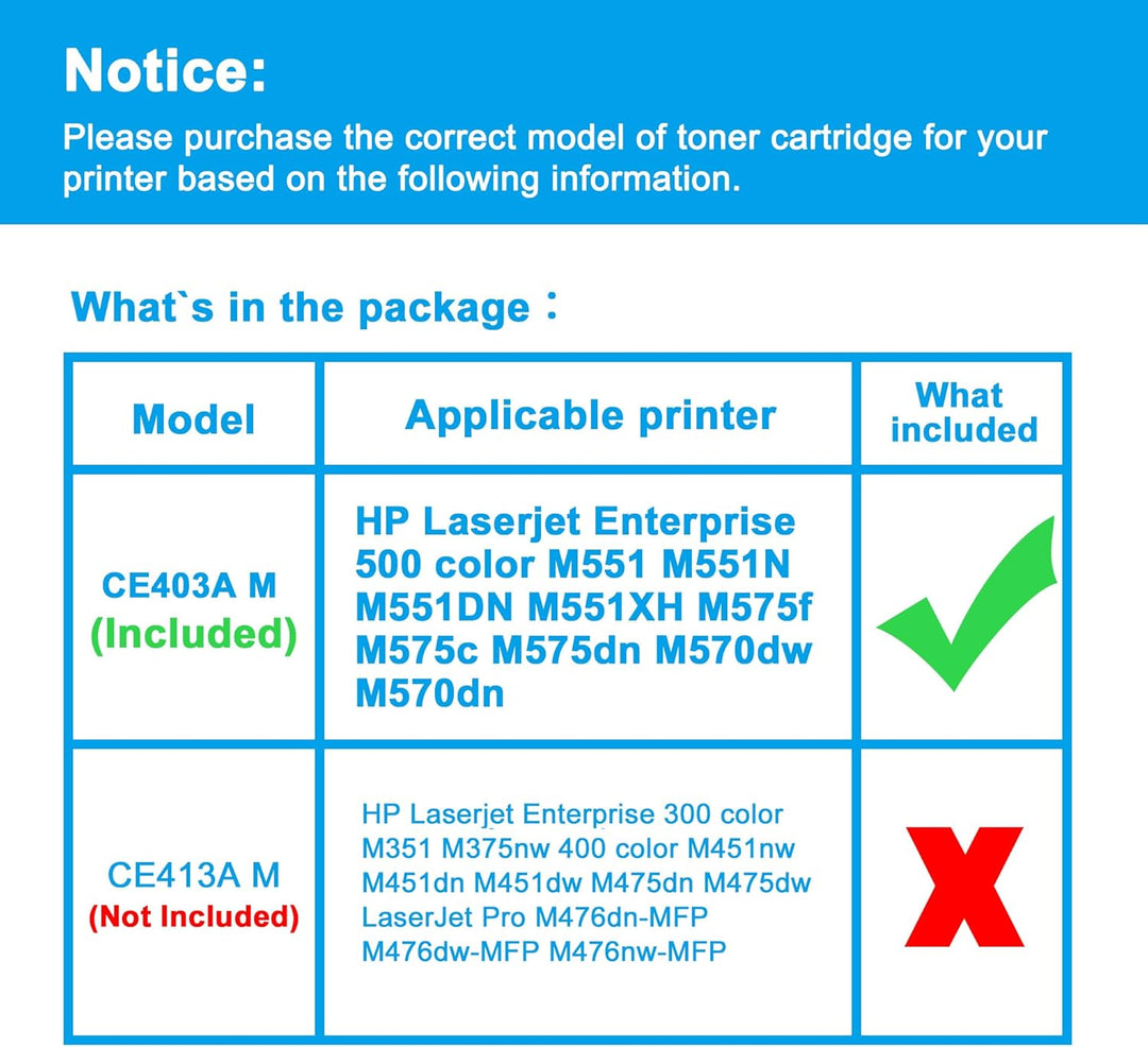 LCL Remanufactured Tonerkartusche CE403A 507A (1 Magenta) Ersatz für HP Laserjet Enterprise 500 Colo