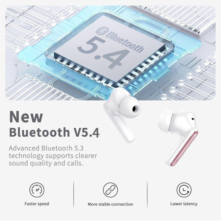Bluetooth Kopfhörer, Kopfhörer Kabellos Bluetooth 5.3 In Ear Kopfhörer mit 4 ENC Noise Cancelling Mi
