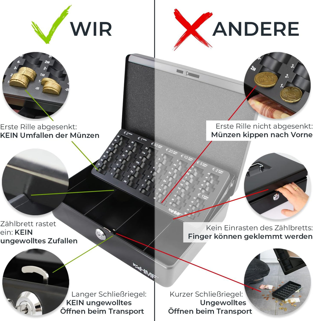 HMF 10015-06 Geldkassette Geldzählkassette 30 x 24 x 9 cm, Grün, Grün