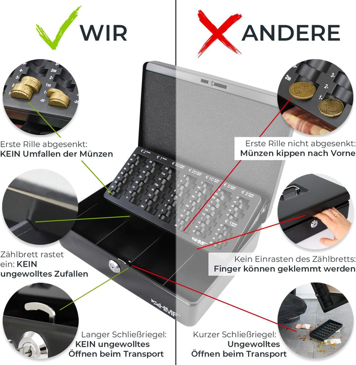 HMF 10015-06 Geldkassette Geldzählkassette 30 x 24 x 9 cm, Grün, Grün