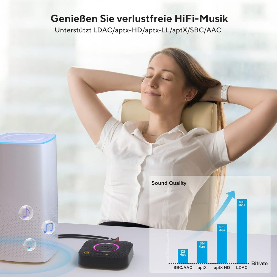 1Mii B06S+ Bluetooth 5.2 Empfänger, HiFi Audio Adapter mit LDAC, Lautstärkeregelung, aptX HD & Low L