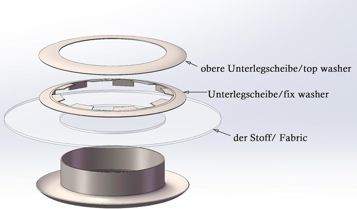 Ösenzange set Aussenwerbung Ösen Set mit Werkzeug Schwarz Φ14mm Ösen-Set Ösen-Set mit Ösen-Einstellw