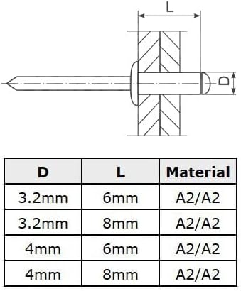3.2mm x 8mm Blindniete von Keple, Blinde Pop-Nieten, 500 Stück – Edelstahlnieten für Metall,Blindnie