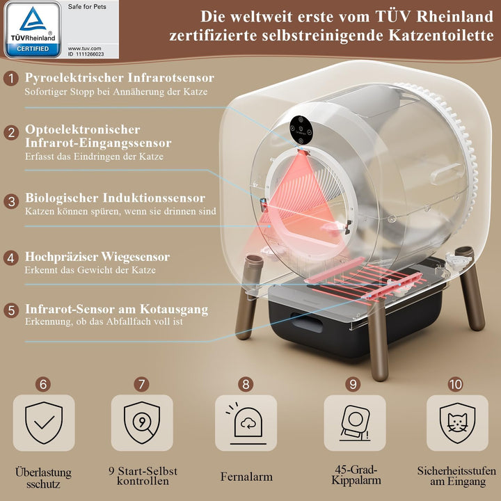 PAWBBY P1 Ultra Katzenklo Selbstreinigend, Selbstreinigende Katzentoilette, TÜV-Zertifizierung, Anti