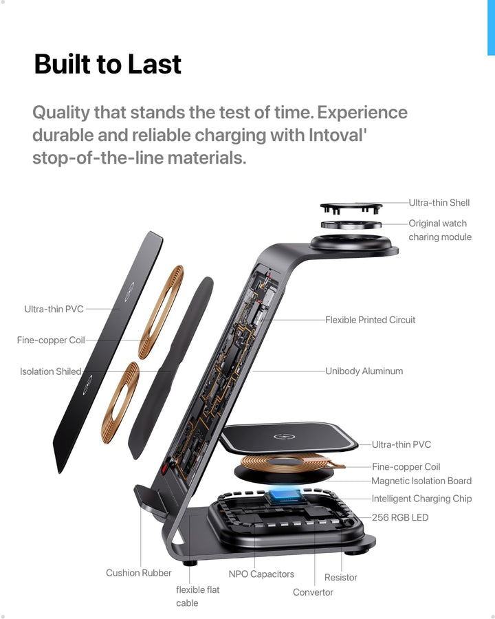 Intoval Kabellose Ladestation, 3-in-1-Ladegerät für Apple, iPhone/iWatch/Airpods, iPhone15,14,13,12