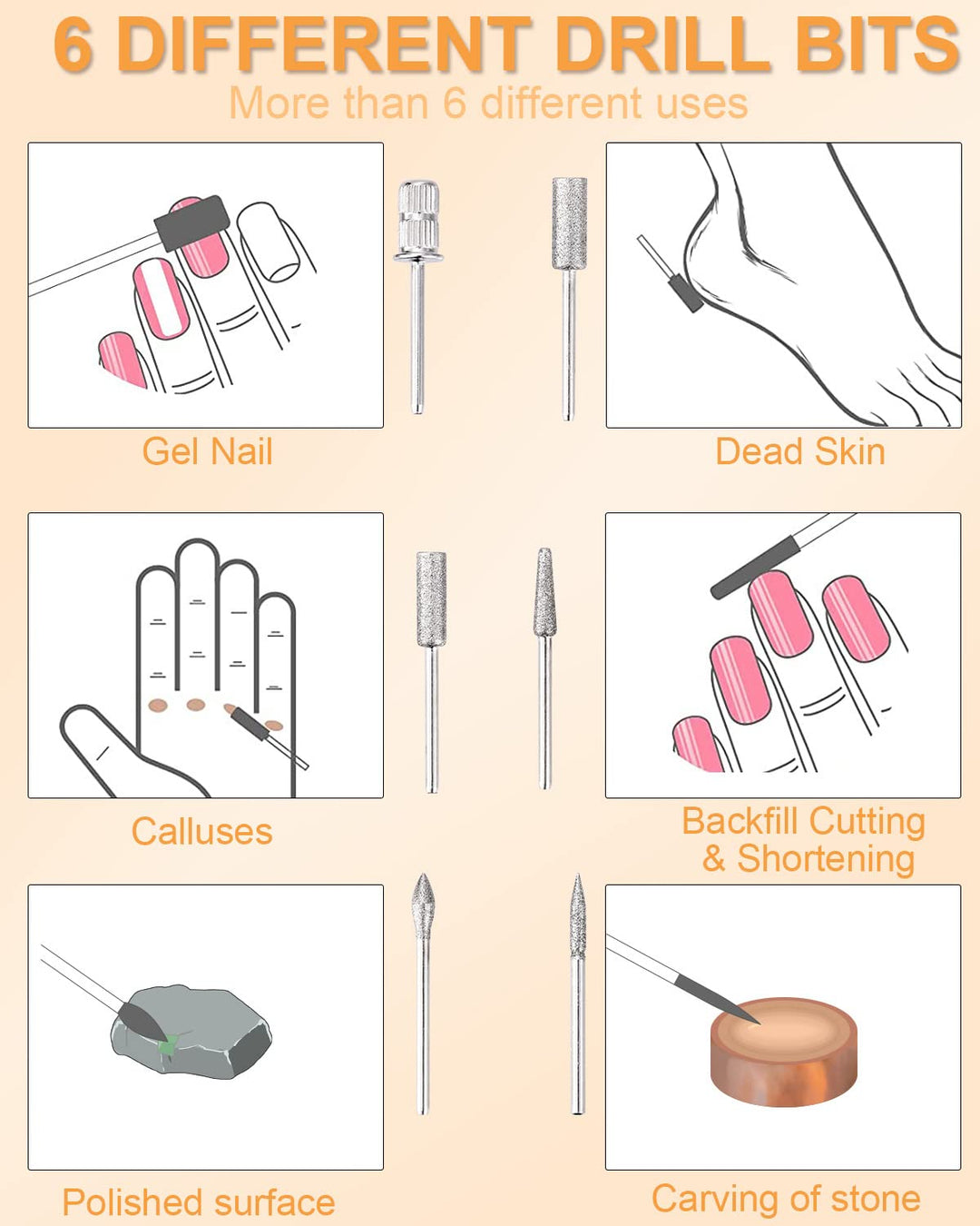 Nagelfräser Elektrisch für Gelnägel 35000 U/Min Maniküre Pediküre Set 6 in 1 Nagelfeile Nagel Fräsma