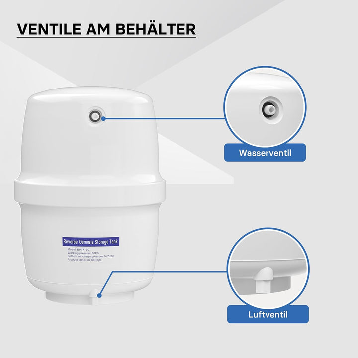 Umkehrosmose 4 G Wassertank 15,14 L Wasser Container lebensmittelecht