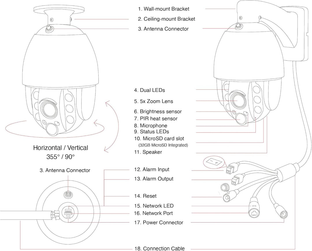 INSTAR IN-9420 2K+ Weiss - LAN/PoE/WLAN Überwachungskamera mit KI (AI) - IP Kamera - PIR - Steuerbar