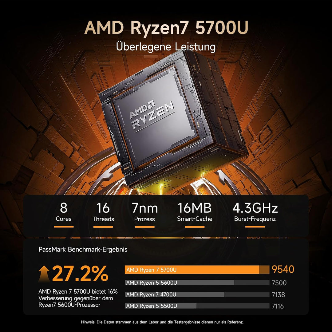 BMAX Mini PC, AMD Ryzen 7 5700U (8C/16T, bis zu 4,3 GHz), Mini-Computer 16 GB DDR4 512 GB NVMe SSD,