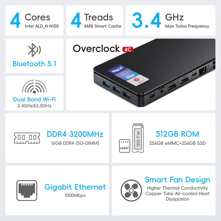 MeLE Mini-PC Overclock4C, Reddot-Gewinner 2024, Win 11 Pro N100 32GB 512GB, 4K-HDMI-Anzeige, USB-C P