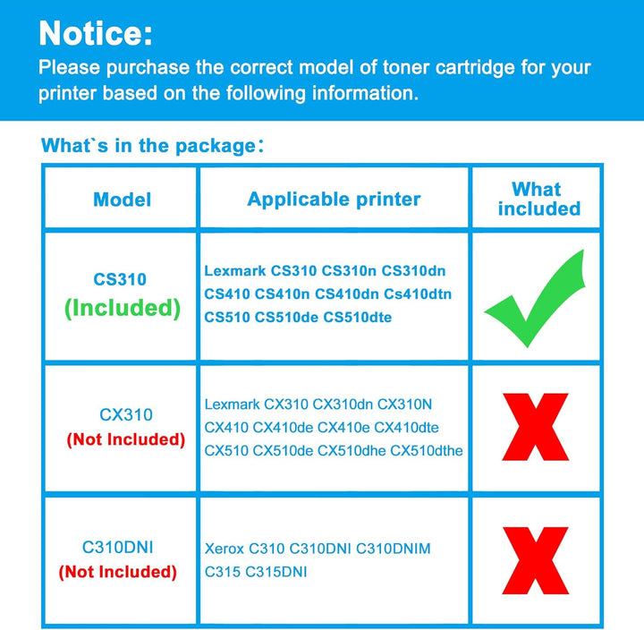 LCL 702HM Magenta hoher Kapazität Toner kompatibel für Lexmark 70C0H30 700H3 70C2HM0 70C2HME 702HME