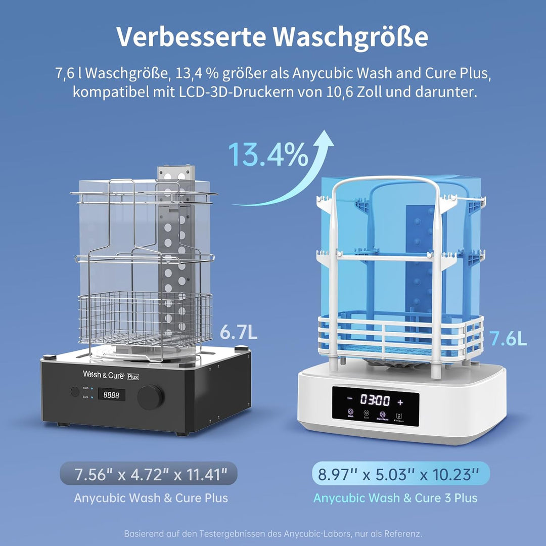 ANYCUBIC Wash and Cure 3 Plus für LCD/SLA/DLP Resin 3D Drucker, Dual-Layer-Design und IPA-Einsparung
