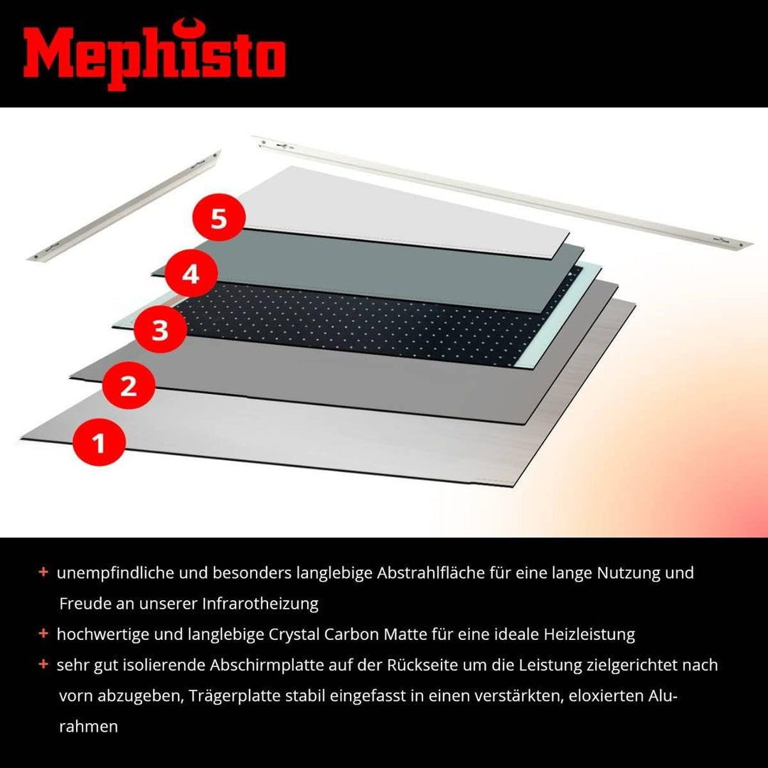 Mephisto Infrarot Heizung Wand- Decken-Standheizung energiesparend Elektroheizung inkl. Fernbedienun