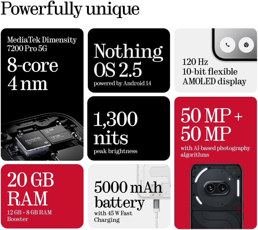 Nothing Phone (2a) 12+256GB - Handy ohne vertrag mit Nothing OS 2.5 - Schwarz Schwarz 12+256GB Phone