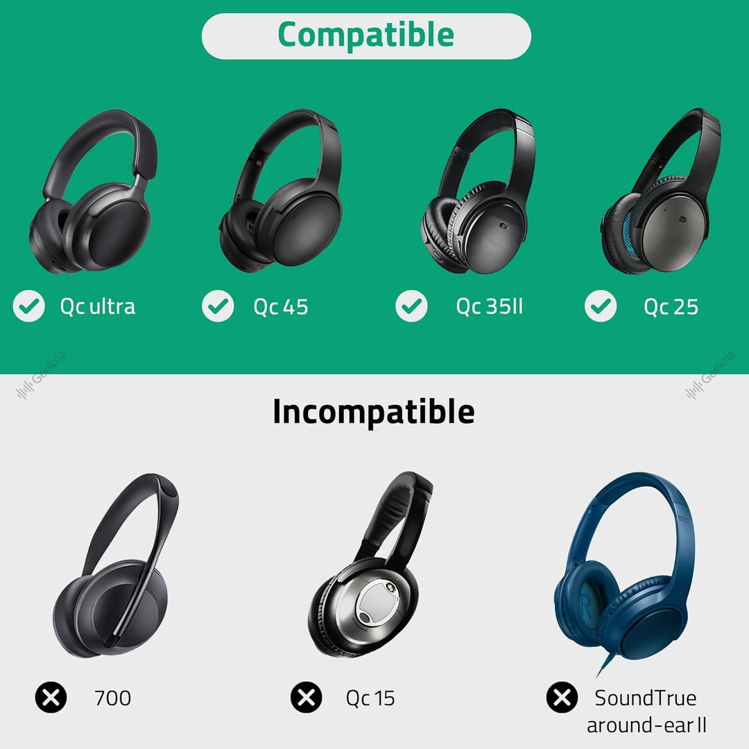 Geekria UltraShell Kopfhörer Tasche Kompatibel mit Bose QuietComfort 45 II, QC 35 II Gaming Headset,