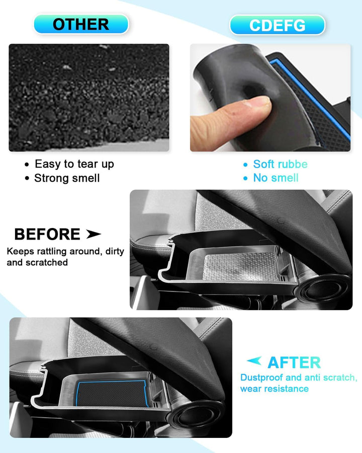 CDEFG Kompatibel mit Dacia Spring Electric EV 2025 Facelift Gummimatten Mittelkonsole Antirutschmatt