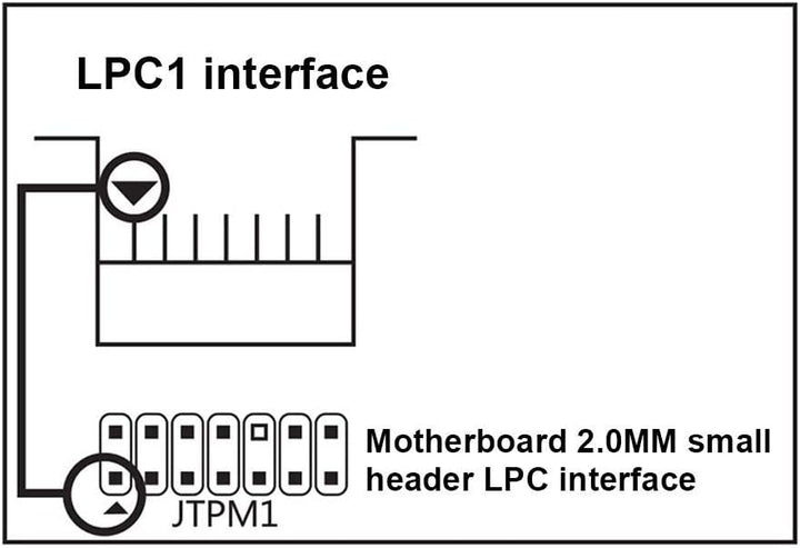 ASHATA Desktop-Debugkarte 4-in-1-Diagnosekarte Computer-Motherboard-Erkennungszubehör, Diagnosekarte