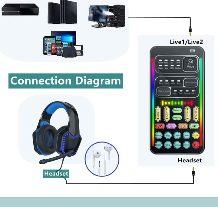 Tragbarer Sprachwechsler, Tragbarer Bluetooth-Sprachverzerrer mit 8 Soundeffekten, LED-Leuchten, Spr