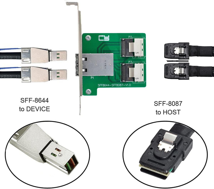 Cablecc Dual Ports Mini SAS HD SFF-8644 zu internem Mini SAS SFF-8087 PCBA-Buchsenadapter mit Low-Pr
