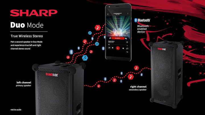 SHARP CP-LS100 SumoBox, Leistungsstarkes 2.0-Kanal-Lautsprechersystem mit 120 W RMS / 105 dB, 10 Std