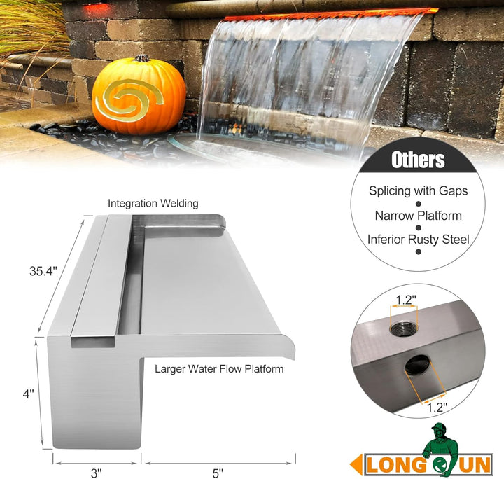 LONGRUN Wasserfall Edelstahl Pool Brunnen, Springbrunnen Garten Wasserfall mit Mehrfarbig LED, Teich