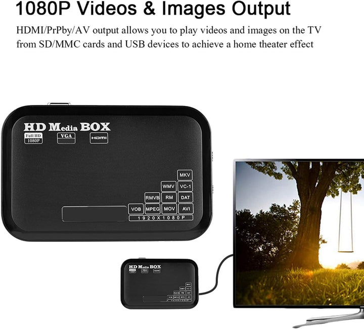 1080P Media Player-Box, Full HD Mini-Box Unterstützung für Video-Media-Player MKV, AVI, TS/TP, M2TS,
