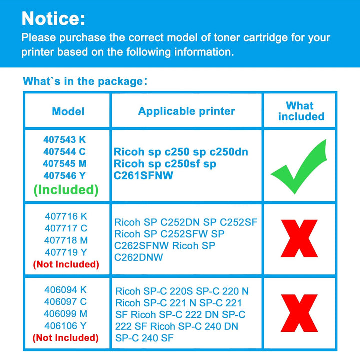 LCL Remanufactured Tonerkartusche 407543 407544 407545 407546 sp c250 sp c250dn sp c250sf SP C261SFN