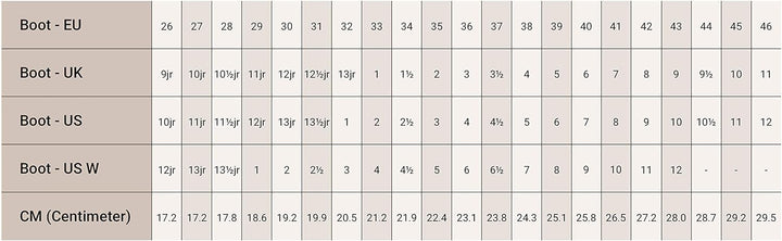 Roces Rc1 Classicroller Rollerskates Rollschuhe Artistic 41 Weiss, 41 Weiss