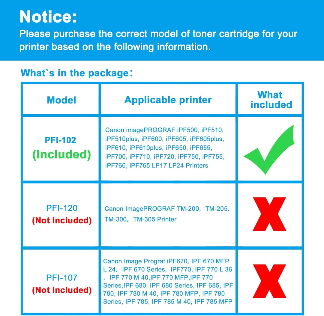 LCL Kompatibel PFI102 PFI-102 PFI102MBK PFI-102MBK 0894B001 130ML Pigment (2 Matte Schwarz) kompatib