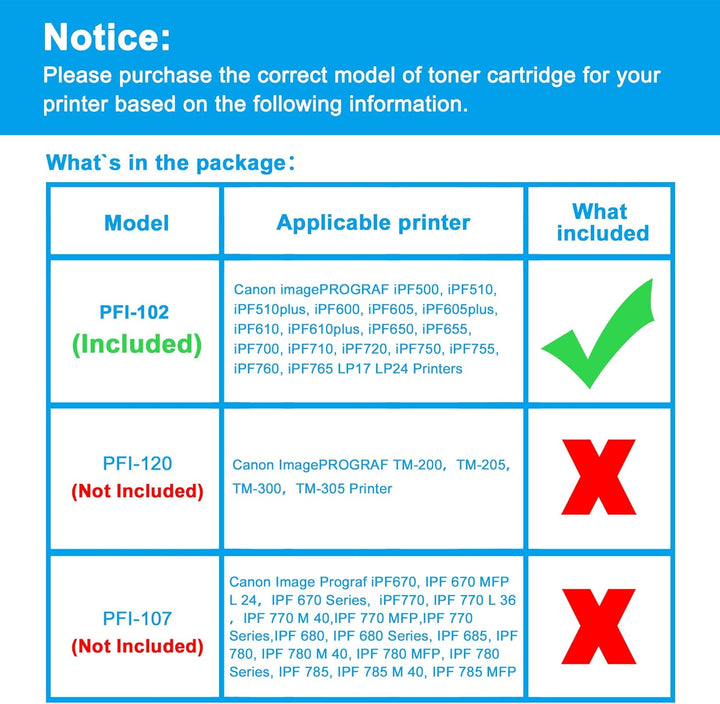 LCL Kompatibel PFI102 PFI-102 PFI102MBK PFI-102MBK 0894B001 130ML Pigment (2 Matte Schwarz) kompatib