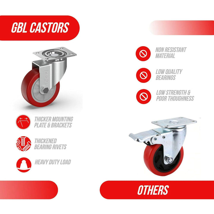 GBL Möbelrollen Schwerlast + Schrauben - 100mm 600KG - 4 Lenkrollen gross ohne Möbel Bremse - keine