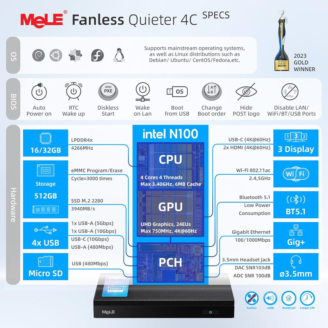 MeLE Quieter4C Lüfterloser Mini PC 12th Alder Lake N100 (bis zu 3.4GHz, 4C/4T) 16GB LPDDR4x 512GB Sc