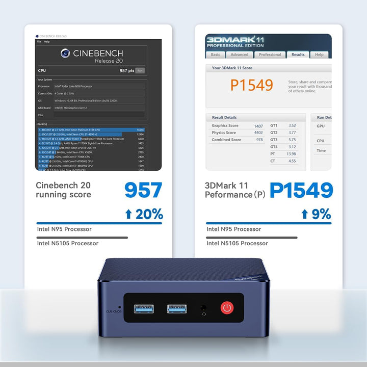 Beelink MINI-S12 Mini PC, 12th Gen Intel Alder Lake-N95 Processor (up to 3.40GHz) Mini Computer, 8GB