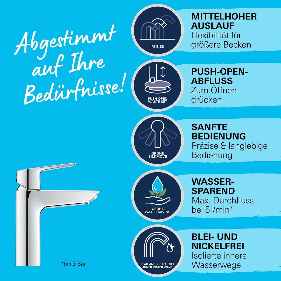 GROHE Start - Einhand-Waschtischarmatur (wassersparend, DN 15, M-Size), chrom, 24204002