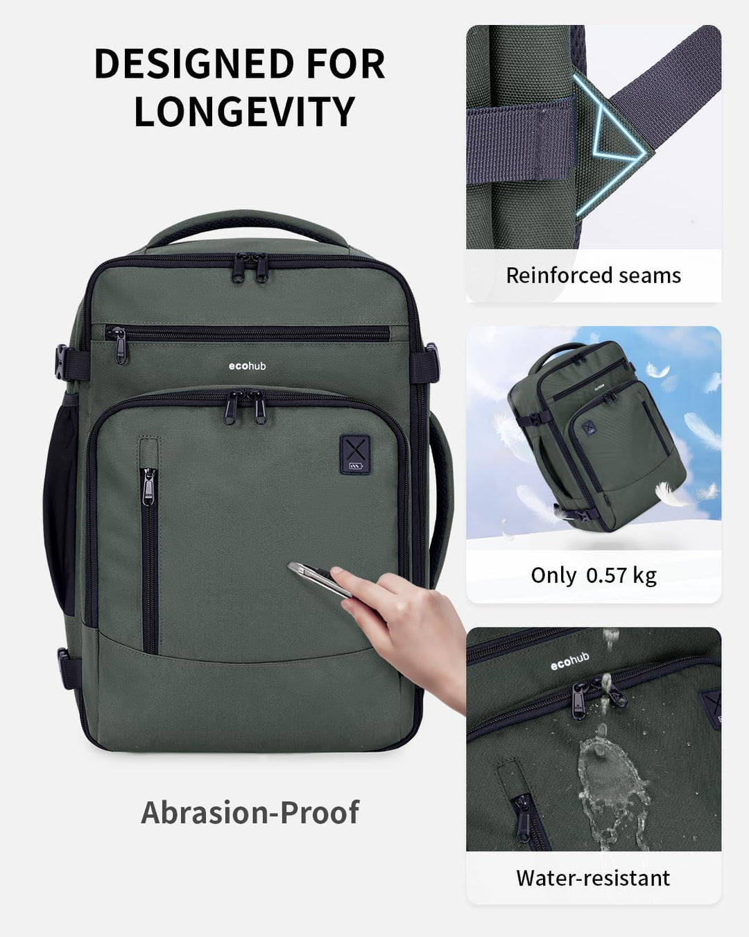 ECOHUB Rucksack 40x20x25 für Ryanair Flugzeug Reiserucksack Handgepäck Gepäck Laptop Daypacks PET-Re